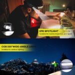 Outdoor Waterproof Night Buddy 230º LED Headlamp Head Torch Hiking Camping AU - Image 4