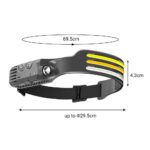Outdoor Waterproof Night Buddy 230º LED Headlamp Head Torch Hiking Camping AU - Image 2