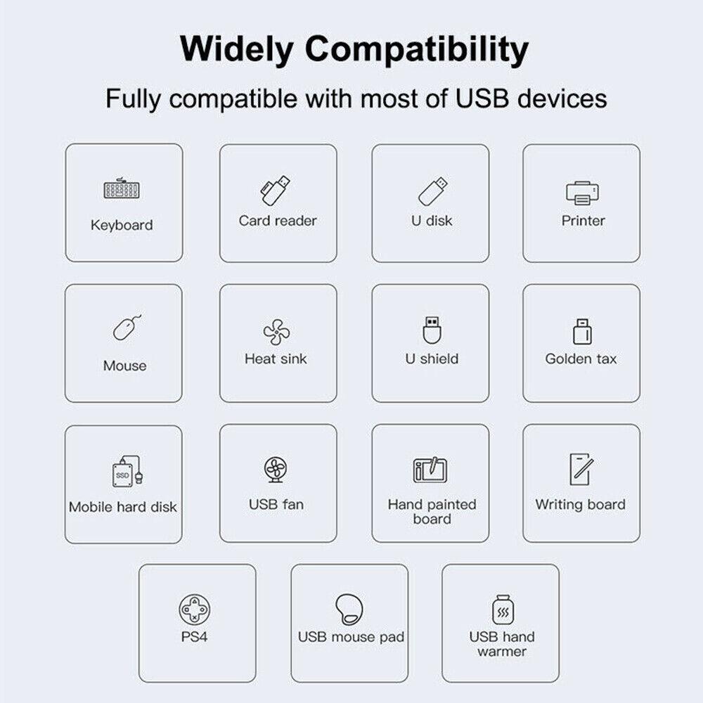 USB C HUB 3.0 Type C 4-Port Multi-Splitter OTG Adapter For Laptop Mac PC Android - Image 3
