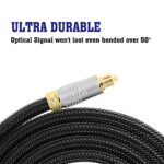 Ultra Premium Toslink Optical Fibre Cable Gold Plated Digital Audio Lead Cord - Image 6
