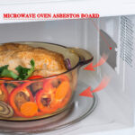 5Pcs Universal Microwave Oven Mica Sheet Waveguide Wave Guide Cover Sheet Plates - Image 7