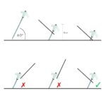 up 15x Heavy Duty Steel Screw Drill Camping Tent Pegs with Glow in The Dark Head - Image 5