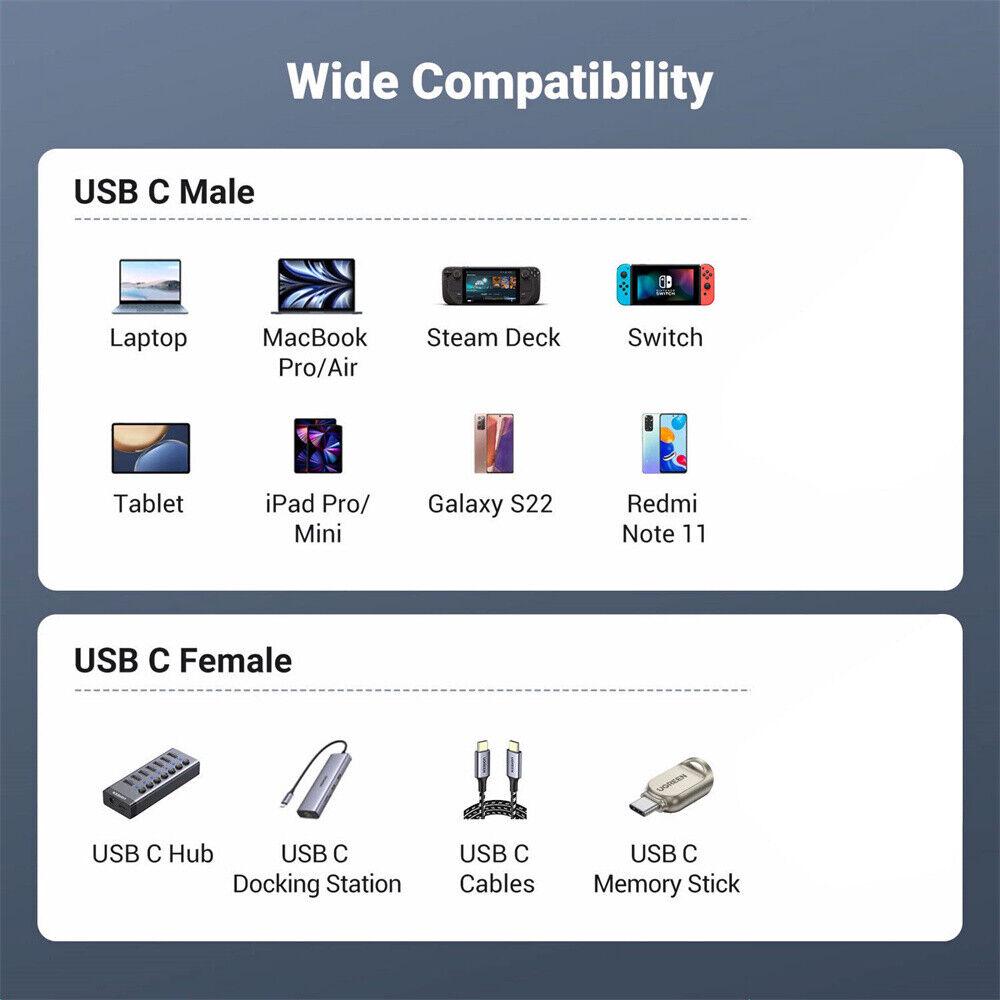 USB 3.1 Type C USB C Extension Cable Male to Female Extender Charging Cord - Image 4