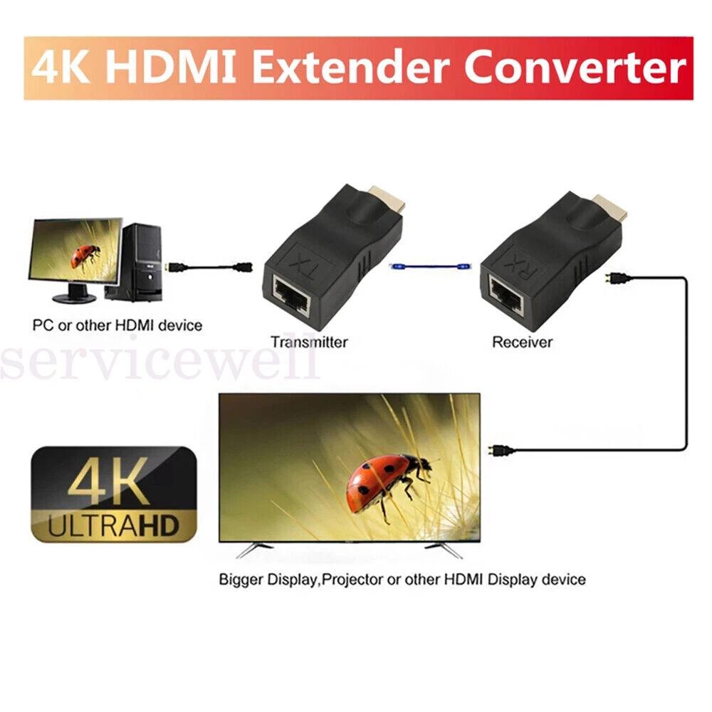 1 Pair HDMI Extender to Dual RJ45 Over Cat 5e/6 Network 1080P Ethernet Adapter - Image 2