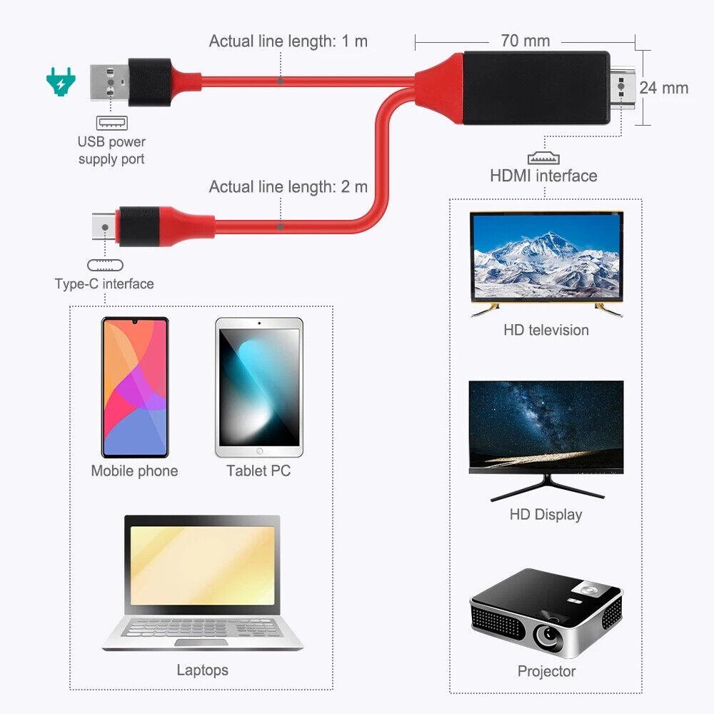 2M 1080P USB Type C to HDMI Cable Adapter USB C Converter With USB Power Port - Image 2