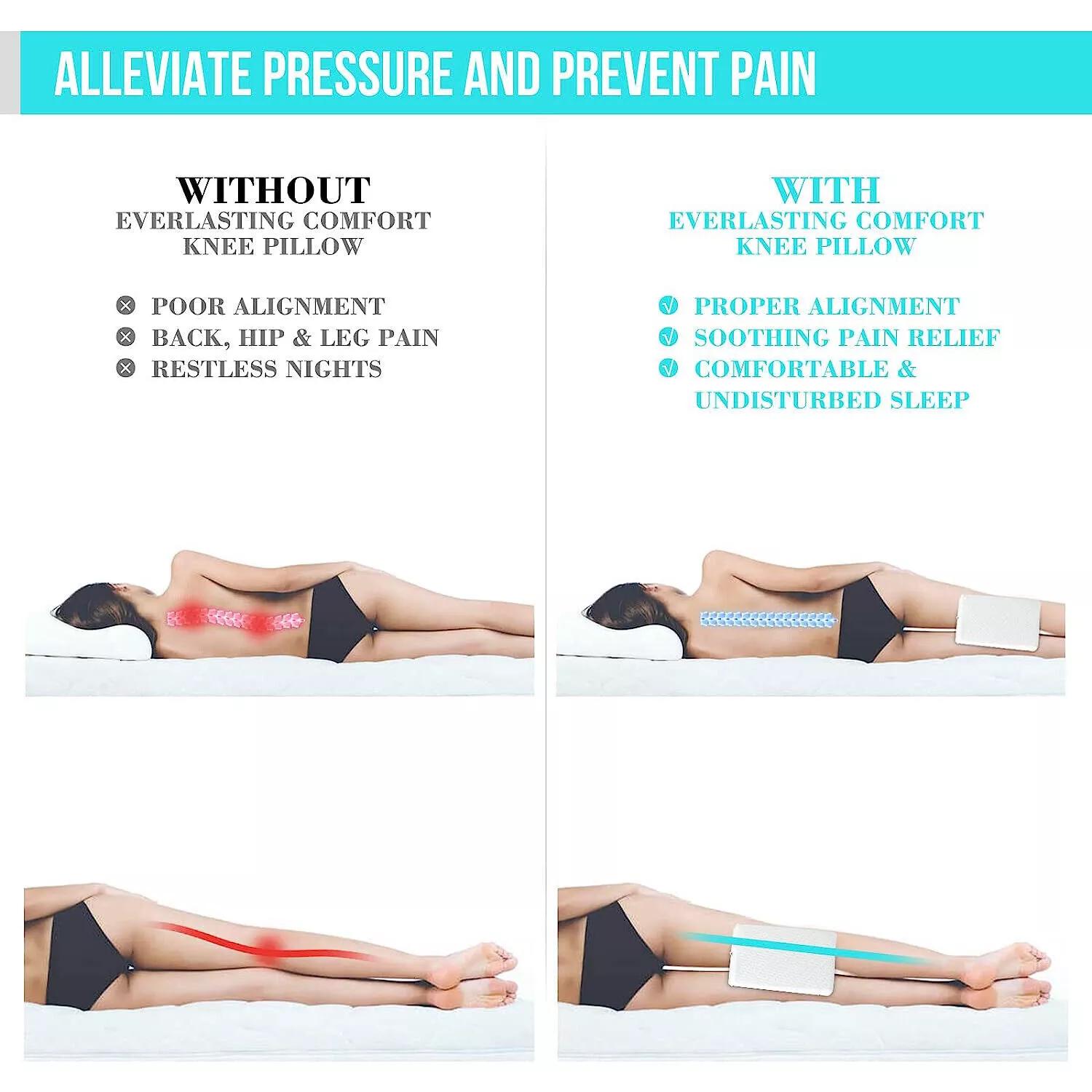 Memory Foam Leg Pillow Buttocks Leg And Knee Support To Relieve Sciatica OZ - Image 4
