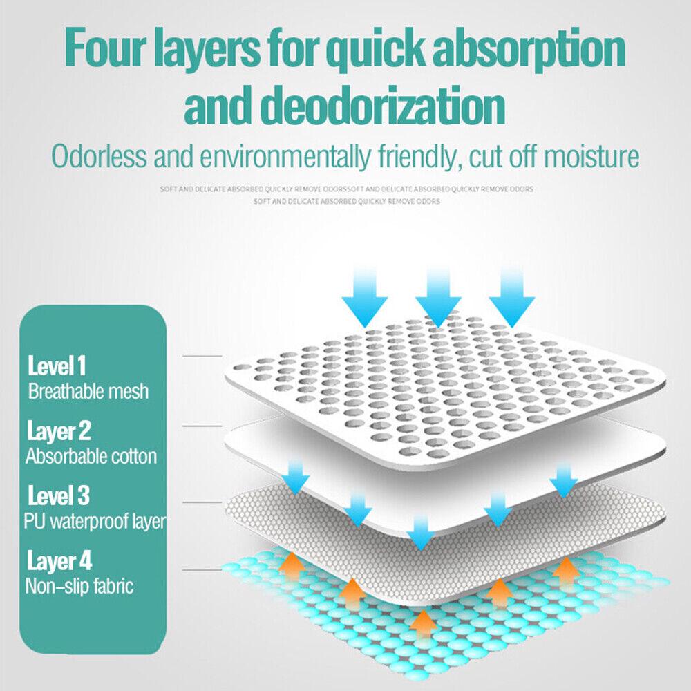 Pet Puppy Dog Training Absorbent Pad Reusable Machine Washable Toilet Pee Mat AU - Image 3