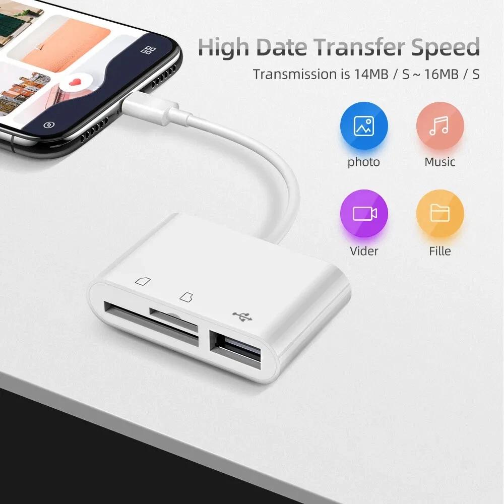 Type-c Card Reader To SD/TF/USB 3 In 1 USB 3.1 Hub Adapter Micro SD Card PC - Image 7
