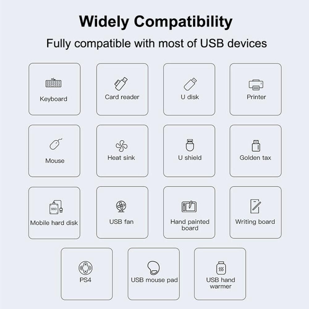 USB C HUB 3.0 Type C 4-Port Multi-Splitter OTG Adapter For Laptop Mac PC Android - Image 3
